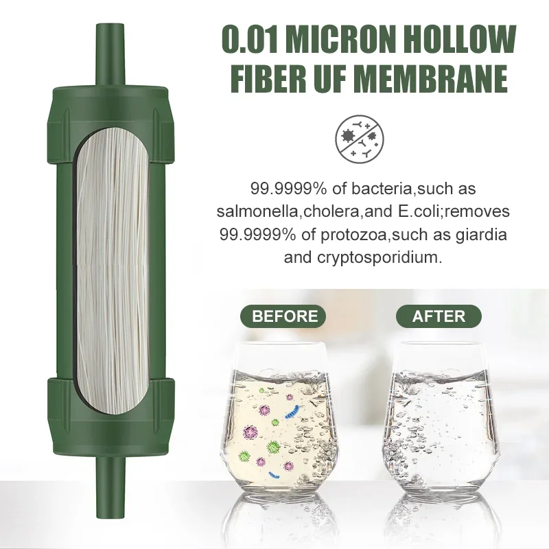 Water Purification Straw - Westtune Mini filtro per l'acqua da