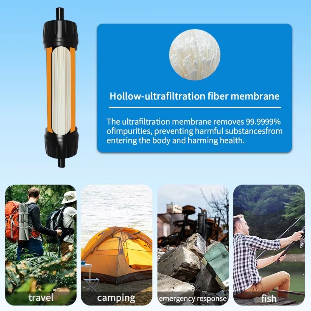 Mini Filtro Acqua Portatile a  - Water Purification Straw recensione e prezzo